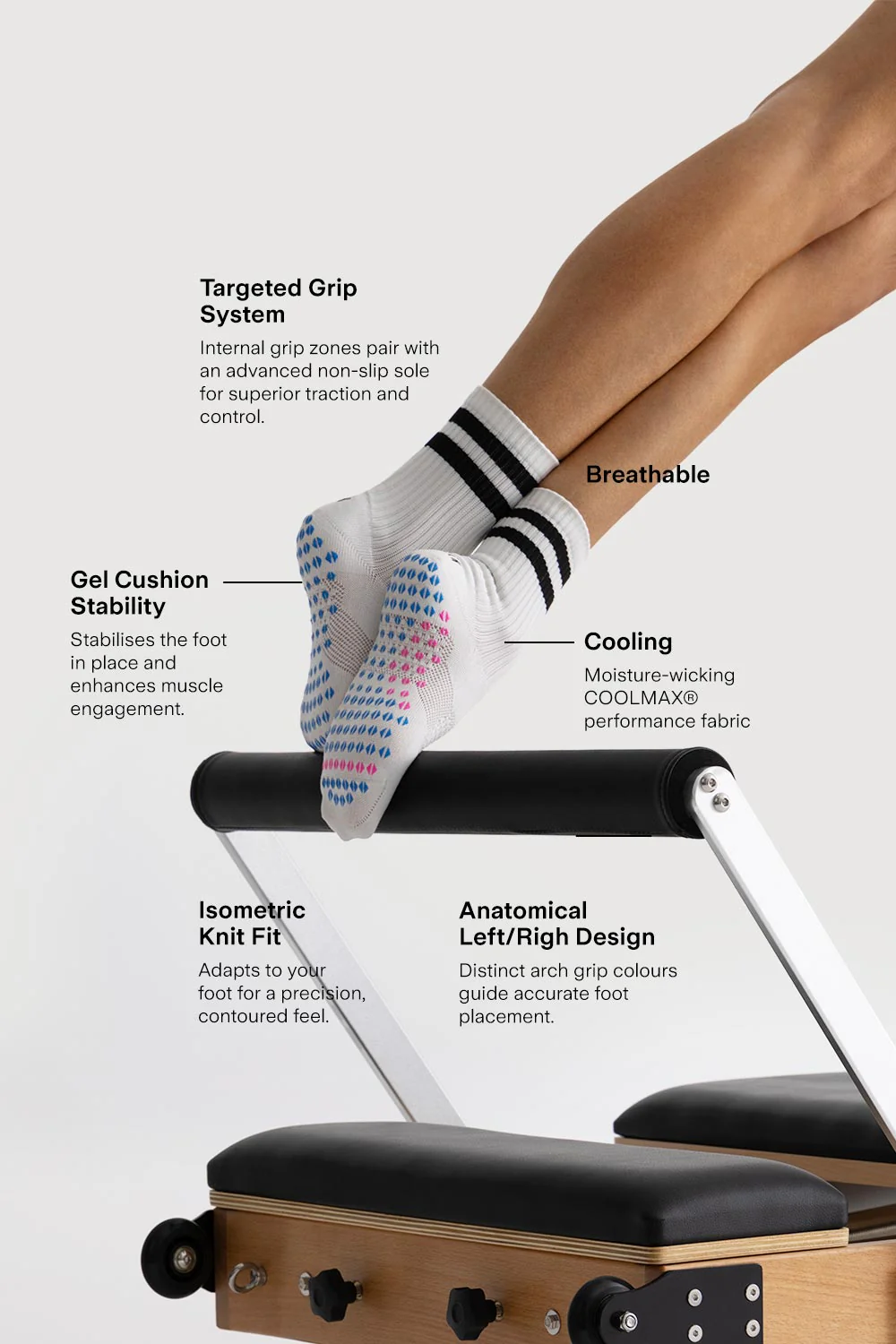 S0911 - CoreGrip Pro Pilates Sock - Image 3